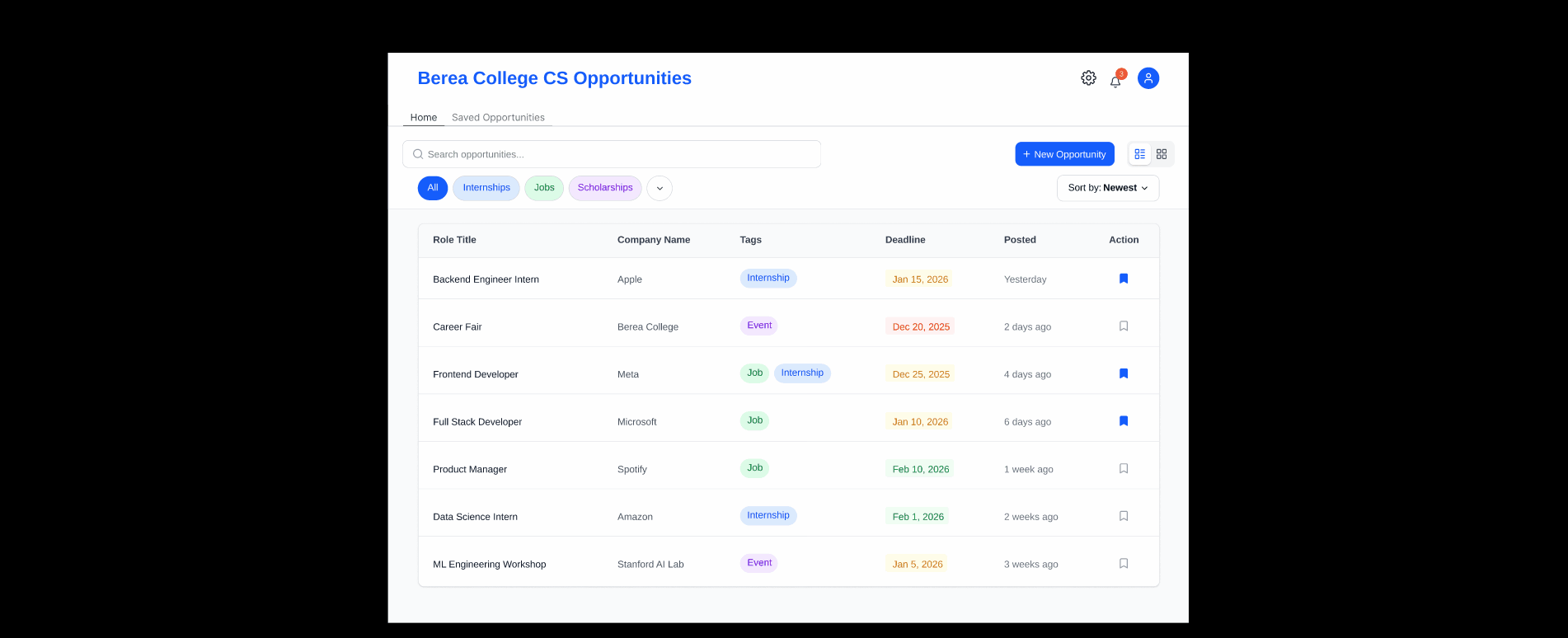 Animated walkthrough of Figma prototype showing user flows